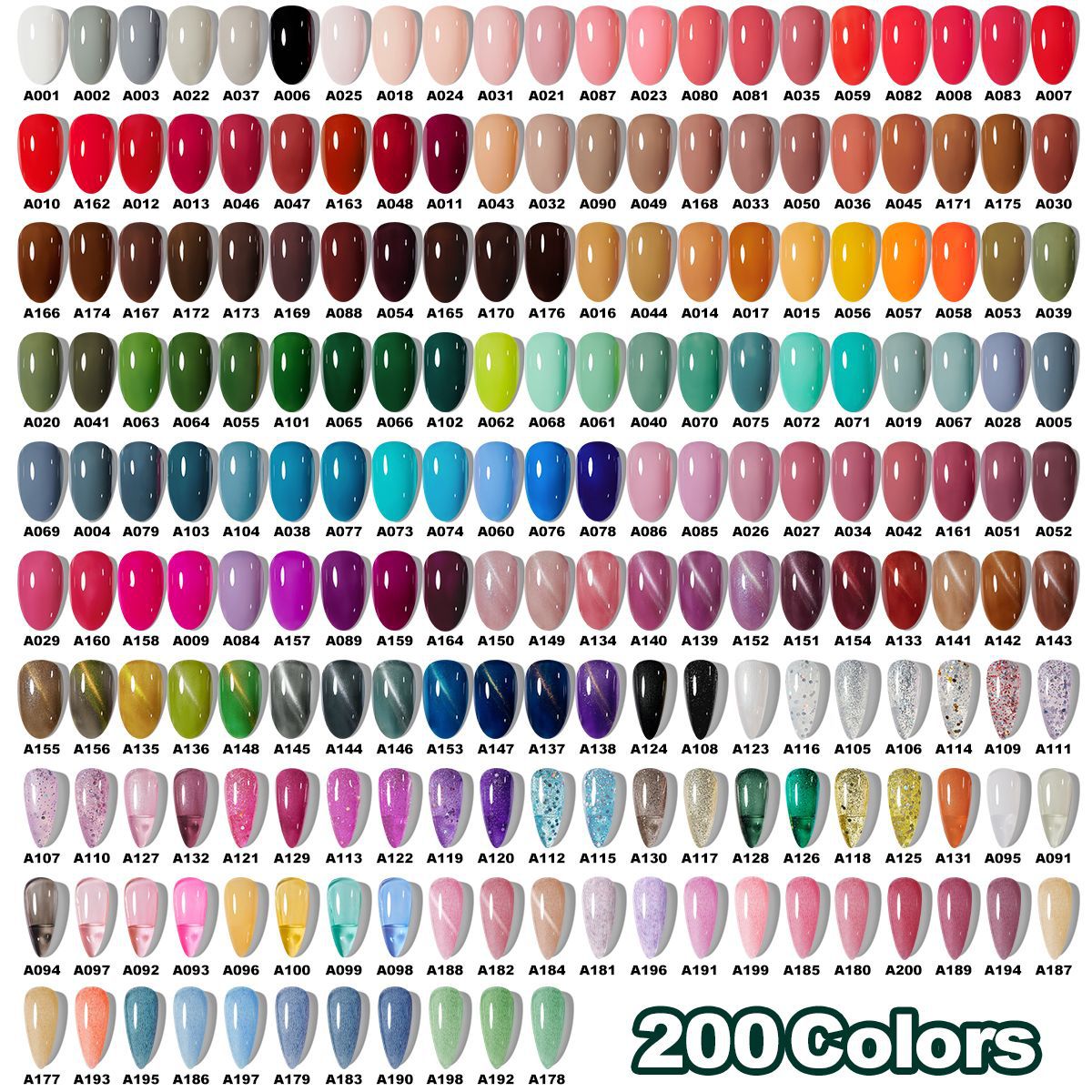 Séchage du vernis à ongles en gel